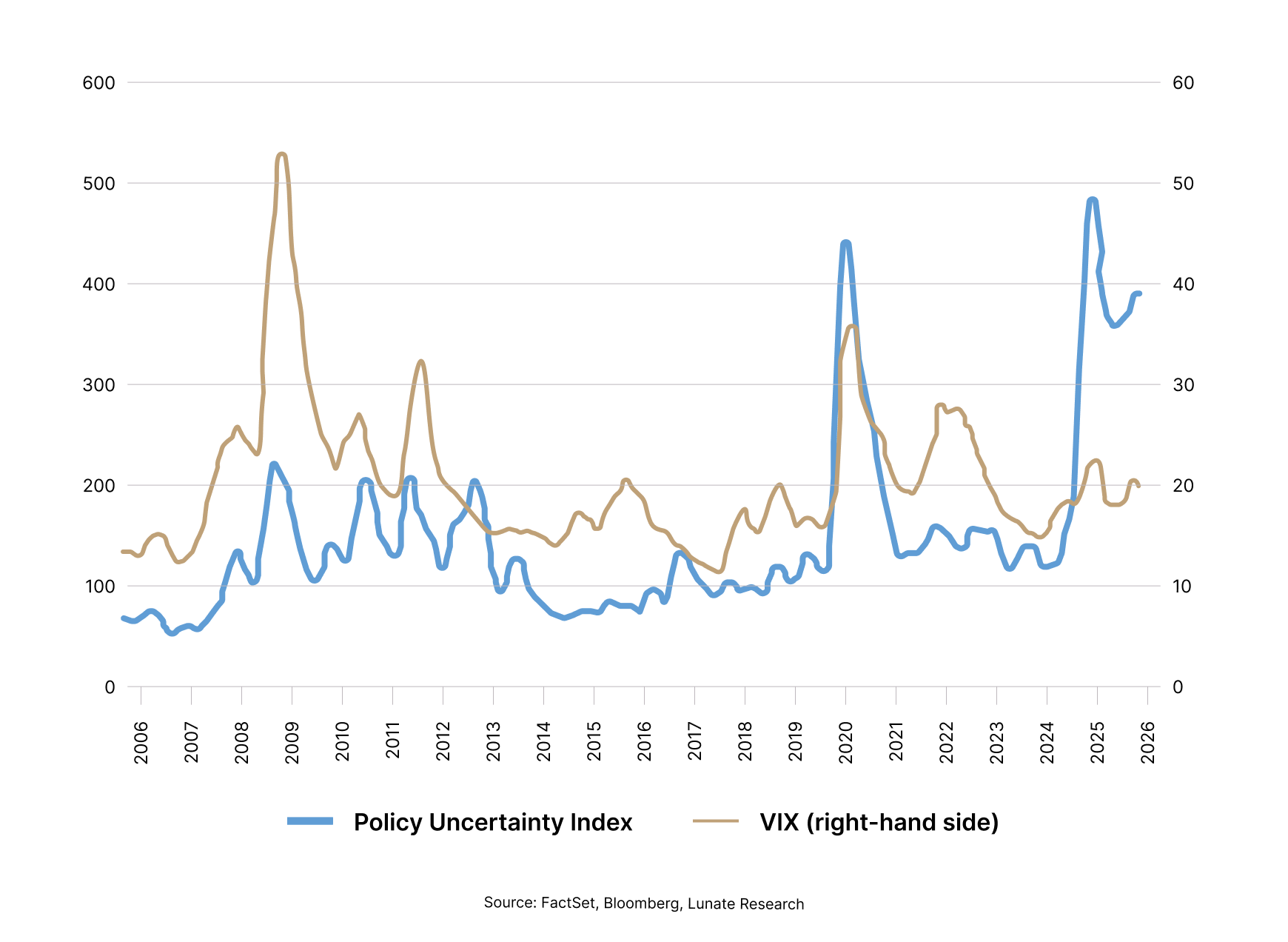 Graph 1.png (1)