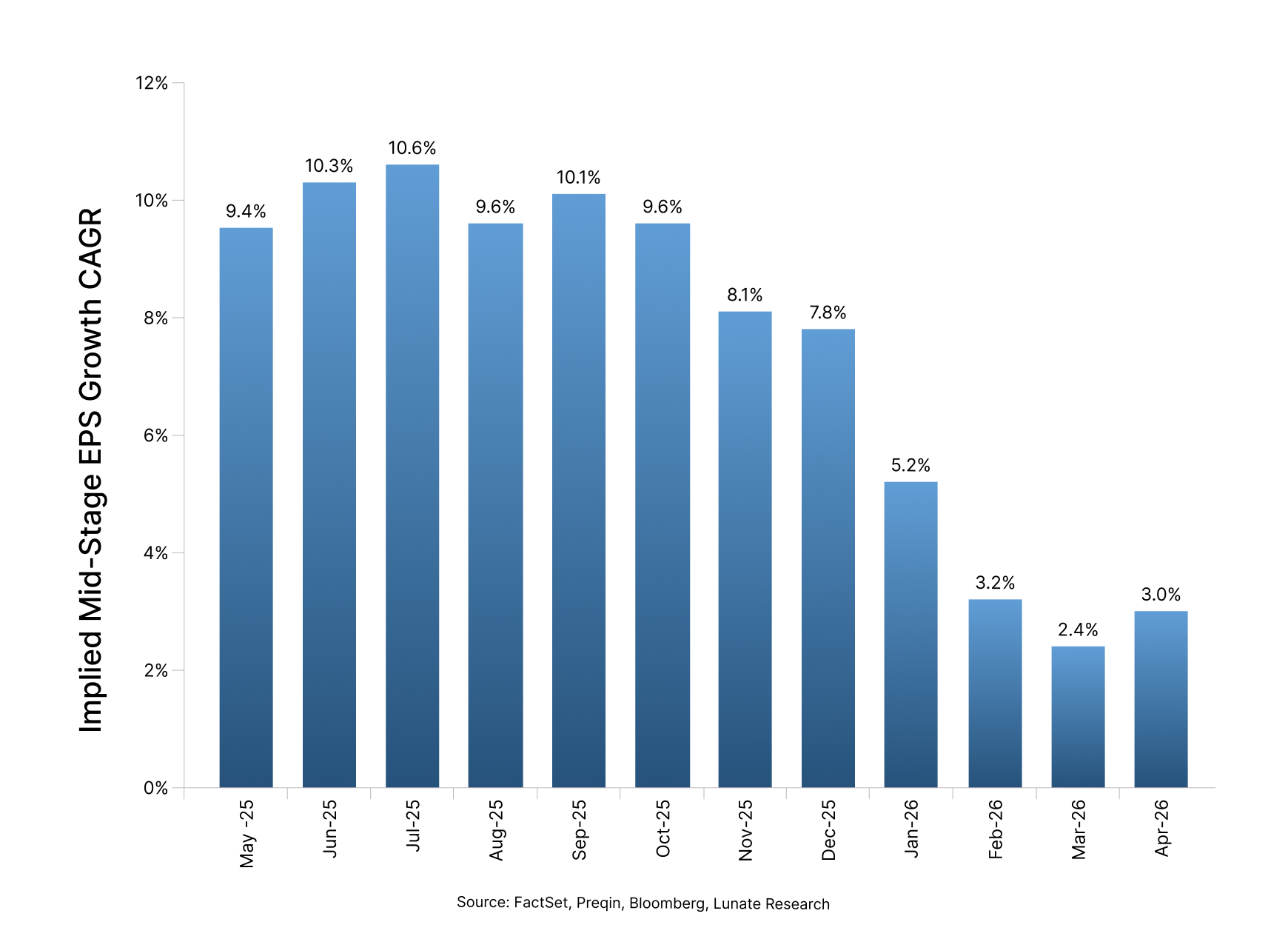 Graph 3.png (1)