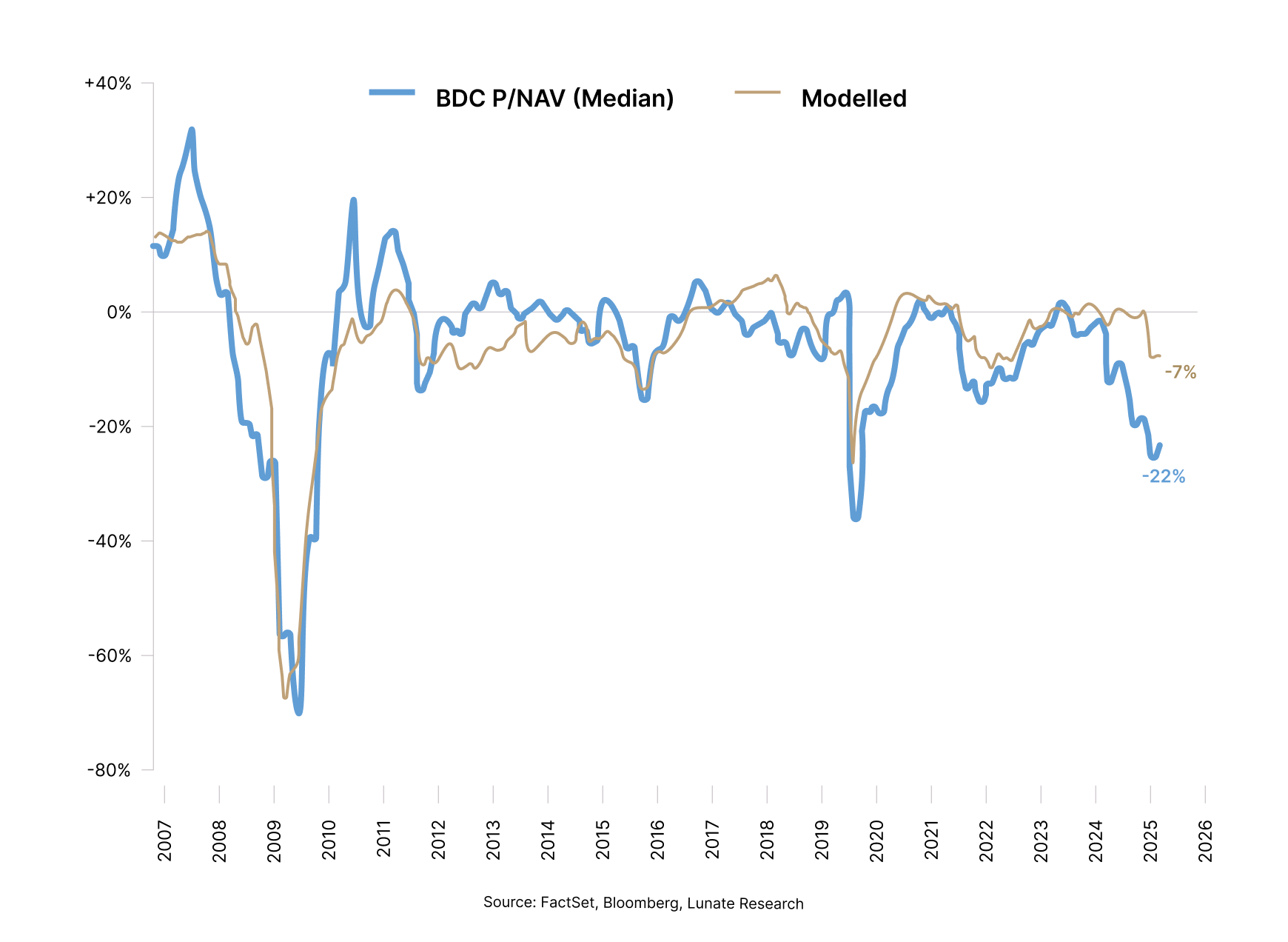 Graph 2 1.png